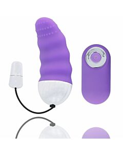 Remote Control Dominant Egg