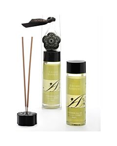 Sensual Hot Mojito Sensual Oil with Pheromones