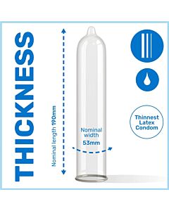 Silk Thin Condoms 144 units