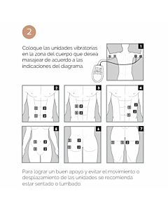 U tonic electroestimulacion tonificacion y reafirmacion musculos