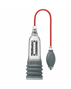 Bathmate hydroxtreme 7 wide clear